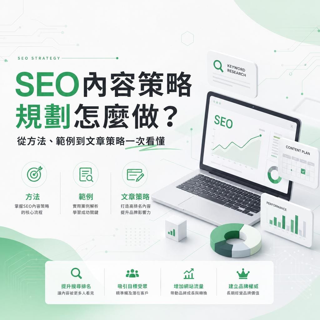 Chinese SEO content strategy infographic featuring a laptop with charts, keywords research and content planning icons